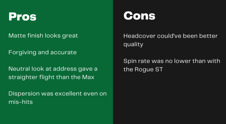 Callaway Rogue ST Max LS Drivers Review