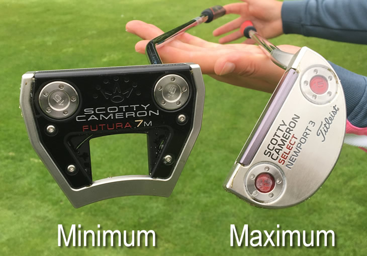 Scotty Cameron Putter Fitting