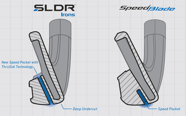 TaylorMade SLDR Irons Comp