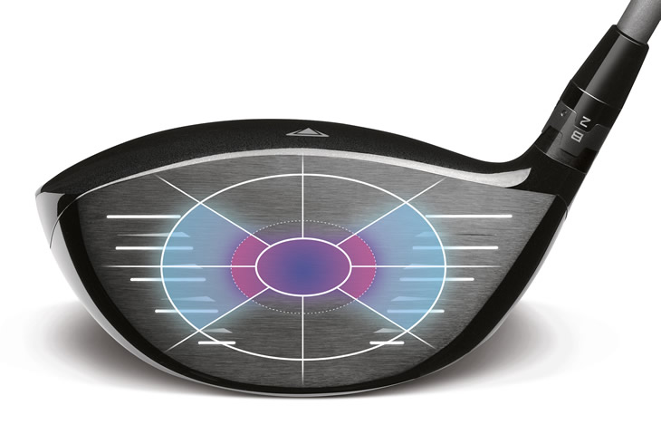 Titleist 915 Driver Radial Speed Face
