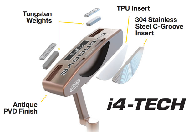 Exploded i4 Tech putter