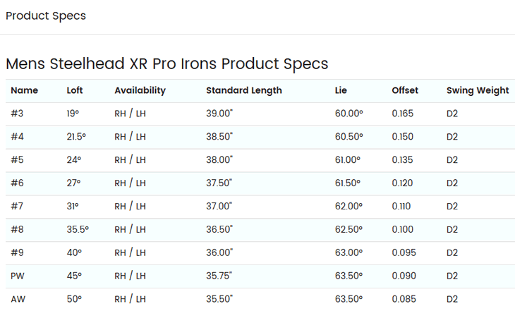 Callaway Xr Pro Irons Specs