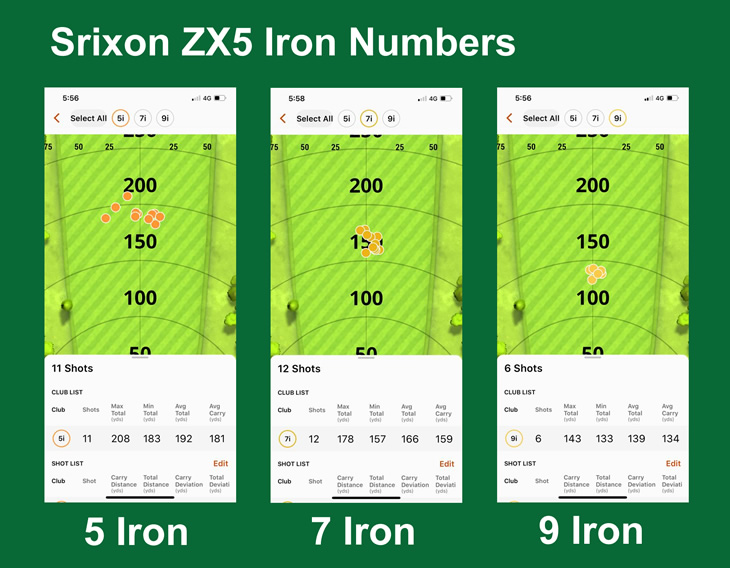 Srixon ZX5 Irons Review