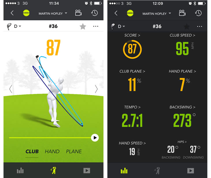 Zepp Golf 2 Sensor Swing Analyser